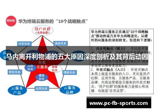 马内离开利物浦的五大原因深度剖析及其背后动因