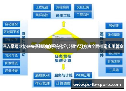 深入掌握欧协联决赛规则的系统化分步骤学习方法全面指南实用篇章 深入掌握欧协联决赛规则的系统化分步骤学习方法全面指南实用篇章