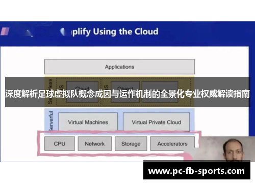 深度解析足球虚拟队概念成因与运作机制的全景化专业权威解读指南