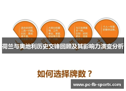 荷兰与奥地利历史交锋回顾及其影响力演变分析 荷兰与奥地利历史交锋回顾及其影响力演变分析