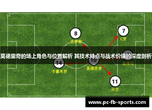 莫德里奇的场上角色与位置解析 其技术特点与战术价值的深度剖析