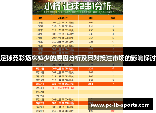 足球竞彩场次减少的原因分析及其对投注市场的影响探讨