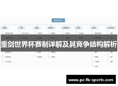 重剑世界杯赛制详解及其竞争结构解析