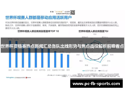 世界杯资格赛热点新闻汇总各队出线形势与焦点战役解析前瞻看点