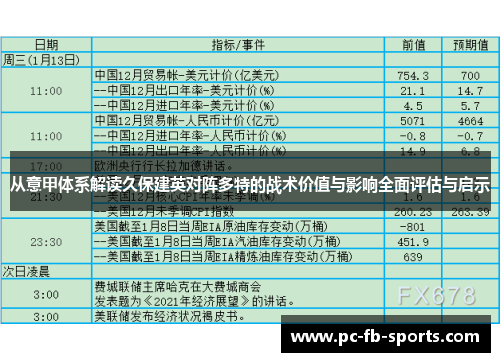 从意甲体系解读久保建英对阵多特的战术价值与影响全面评估与启示
