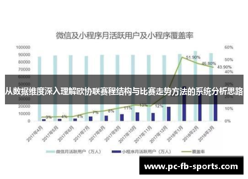 从数据维度深入理解欧协联赛程结构与比赛走势方法的系统分析思路