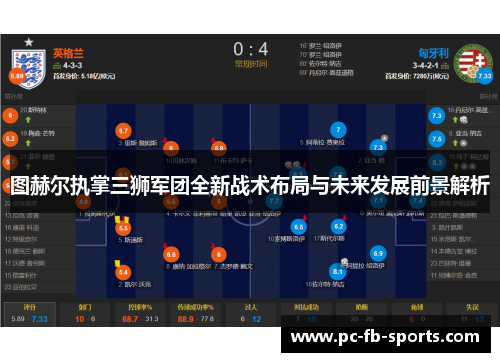 图赫尔执掌三狮军团全新战术布局与未来发展前景解析