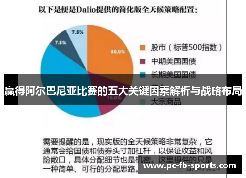 赢得阿尔巴尼亚比赛的五大关键因素解析与战略布局